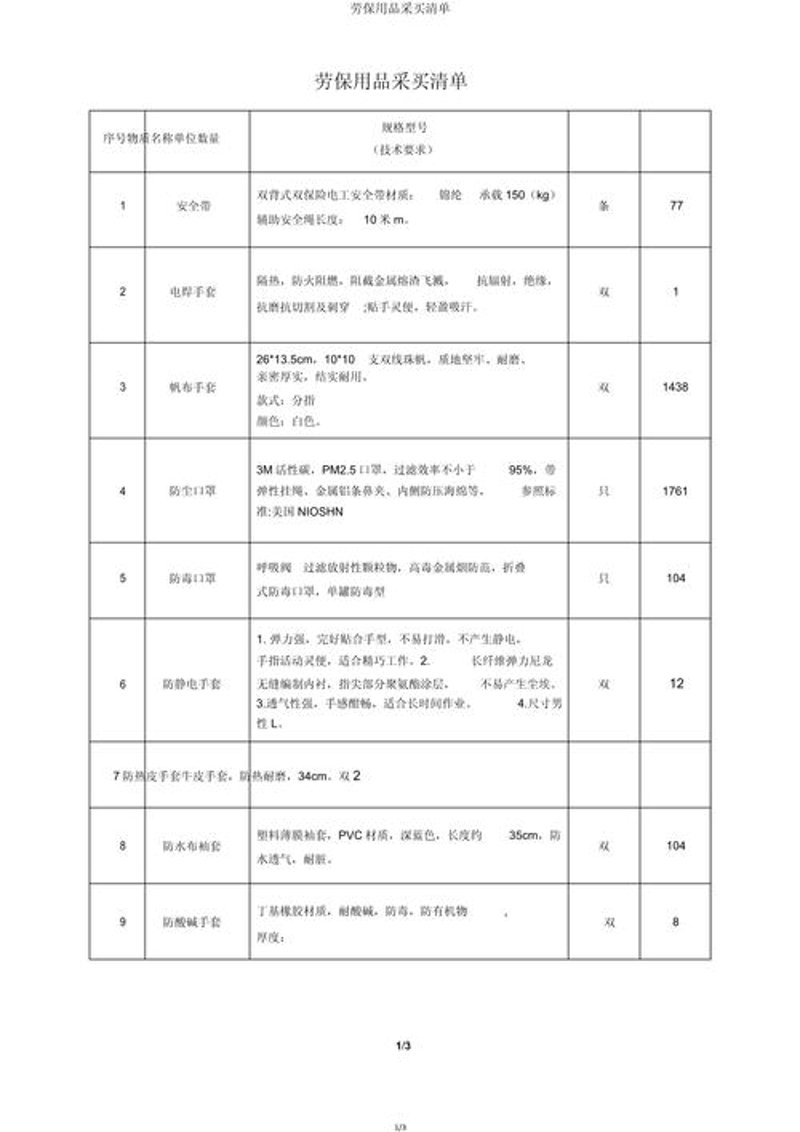 劳保用品采购