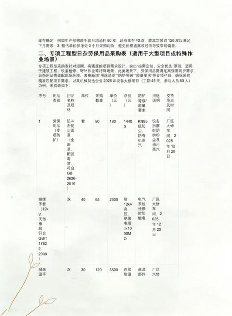 山西商贸公司的转型之路：紧跟时代步伐